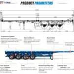 flatbed semi trailer 40ft for Heavy Cargo | 30T Load gallery 6